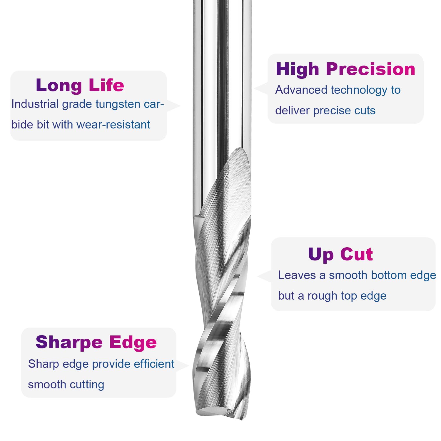 SpeTool Upcut Spiral Router Bit 3/8 Inch Shank 1-1/4 Inch Cutting Length Solid Carbide CNC Wood Router Engraving Bits