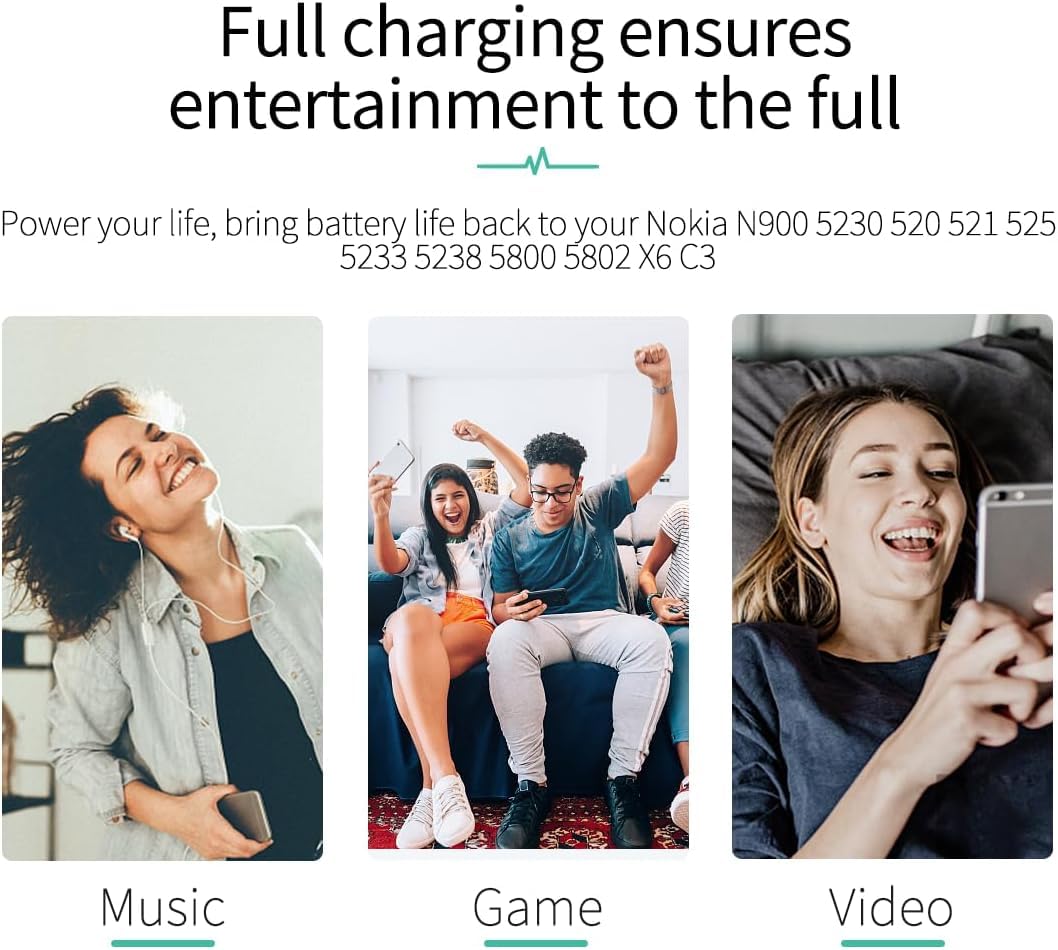 [1500mAh] BL-5J Replacement Battery(2025 New Upgrade) Compatible with Nokia N900 5230 Lumia 520 521 525 Battery