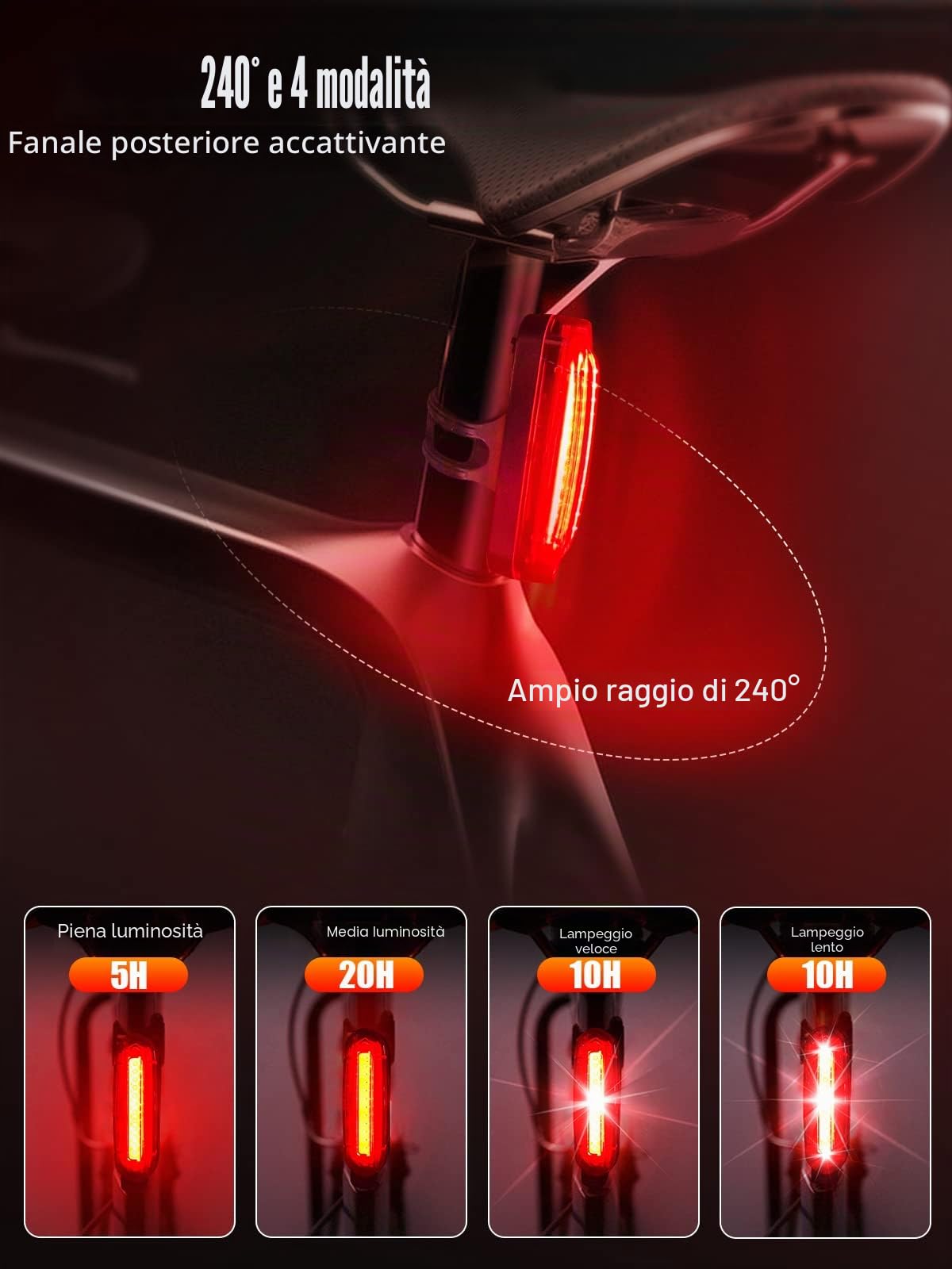 Luci Bicicletta LED, UNBON Luci Bici Ricaricabili USB Luce Bici Anteriore e Posteriore Potente 5 Modalità Luce Bicicletta Impermeabile IPX5 per Guida Notturna MTB Bici Strada e Montagna