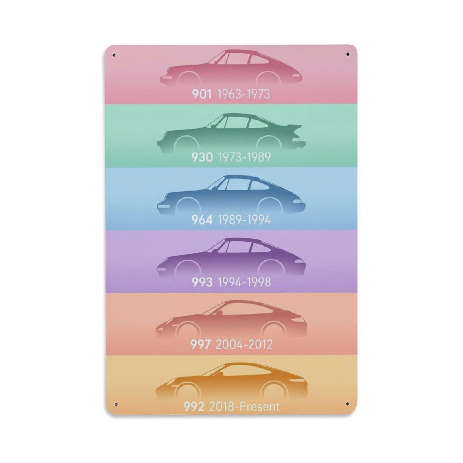 911 Coupe Targa 901 930 964 993 German Supercar Heritage Metal Tin Sign Plaque Wall Decor for Cafe, Man Cave, Club Bar, Office, Home Garden Round Metal Poster 8x12Inch