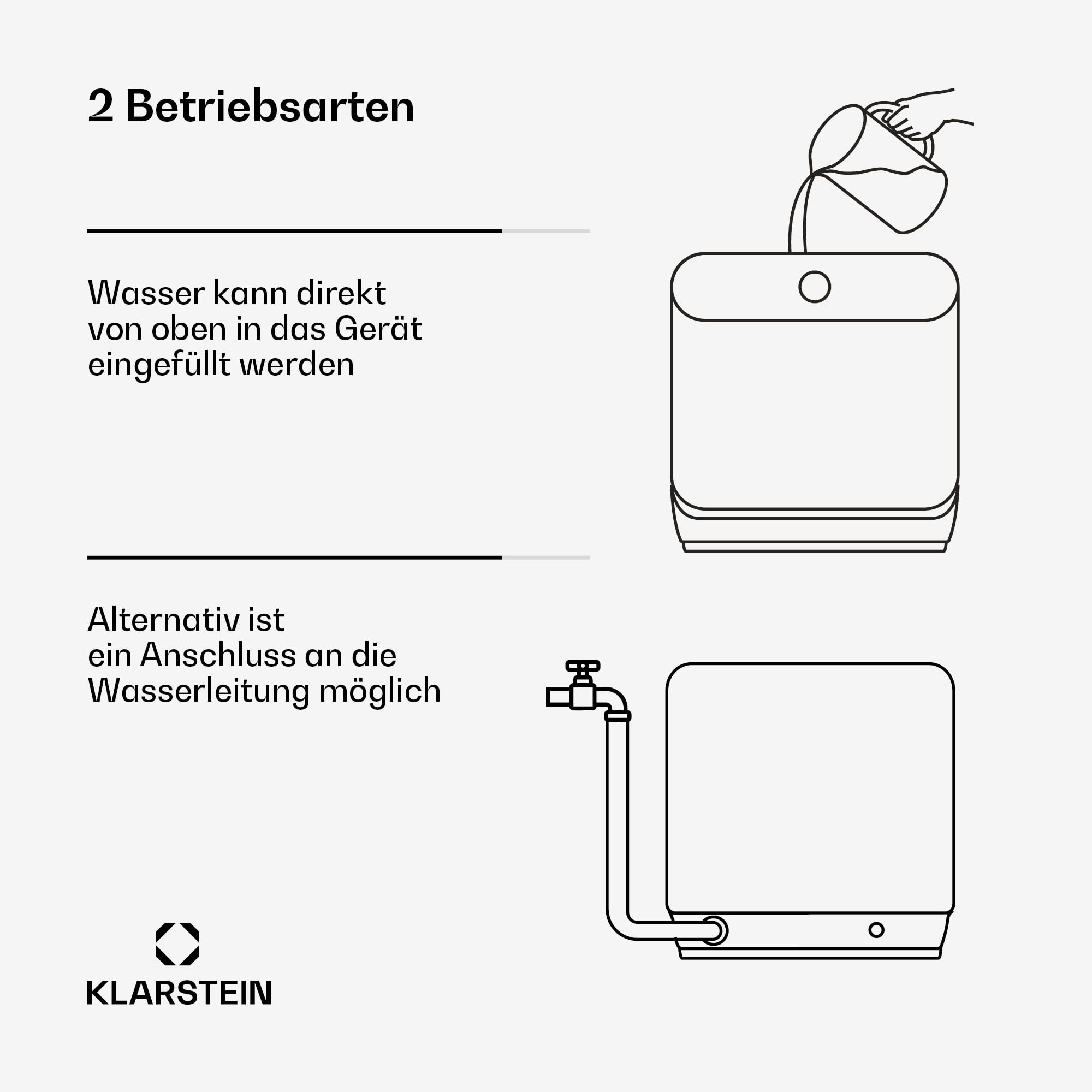 Klarstein Melville Tischgeschirrspüler – Kompakte Spülmaschine für 3 Gedecke, 7 Programme, 6 L Wasserverbrauch, AquaStop, tragbares Design