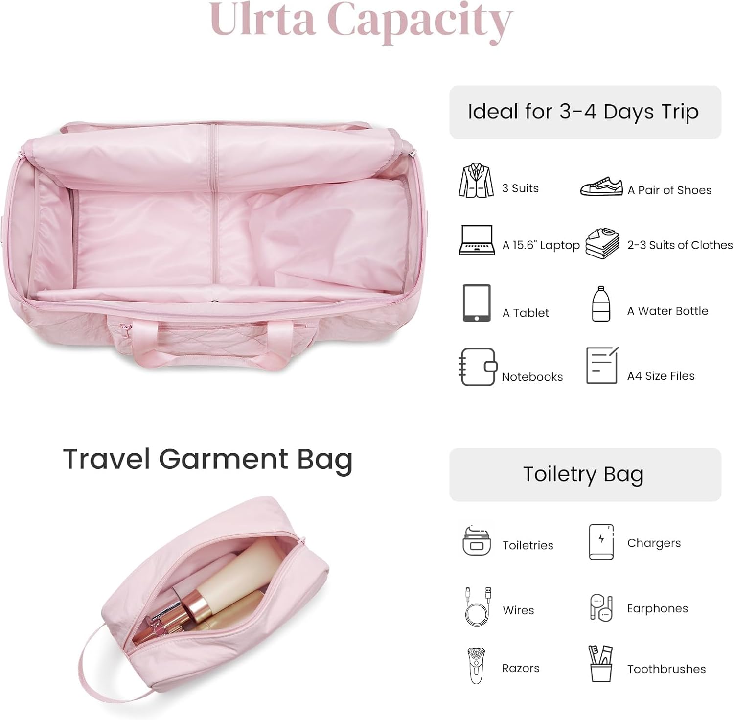 S-ZONE Garment Duffle Bags for Travel Carry on Convertible 2 in 1 Suit Bags Hanging Suitcase with Toiletry Bag 50L