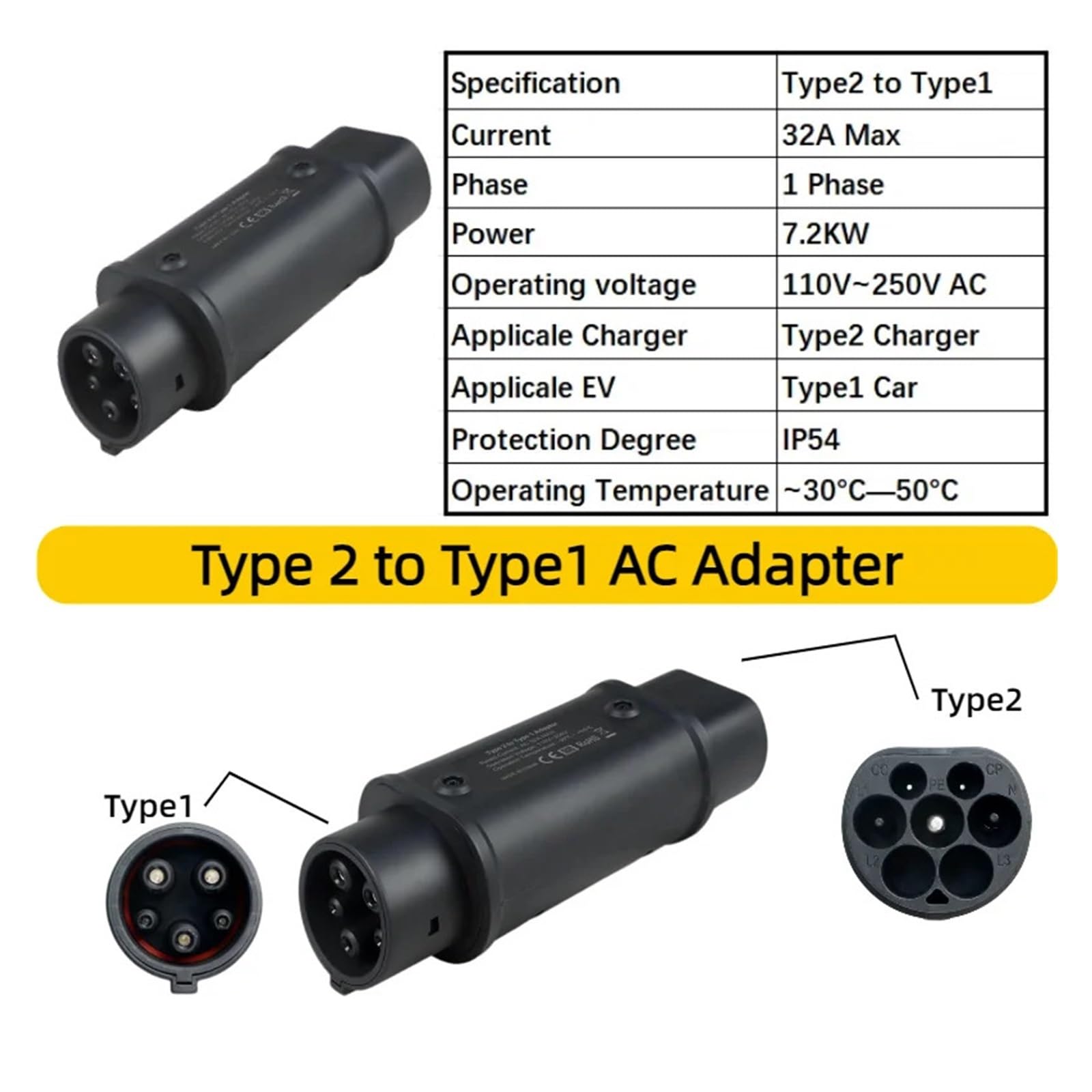 Adapter ładowania typu 2 do typu 1, wtyczka konwertera EV SAE J1772, złącze szybkiego ładowania 32 A 7,2 kW/22 kW. Złącze pojazdu elektrycznego(Type1 to GBT)