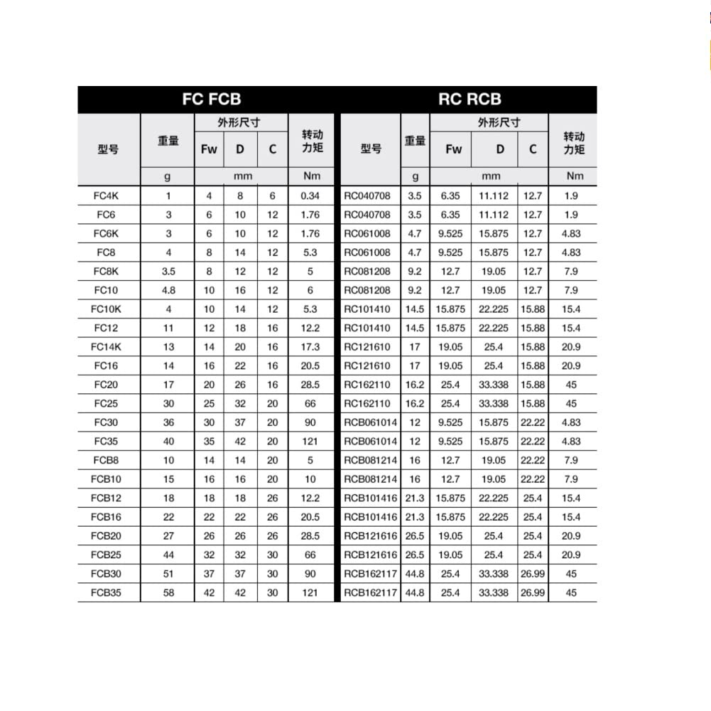 Pojedyncze łożyska igiełkowe FCB FC-4 6 8 10 12 14 16 18 20 25 30 35 łożyska (Fcb-25 25 x 32 x 30)