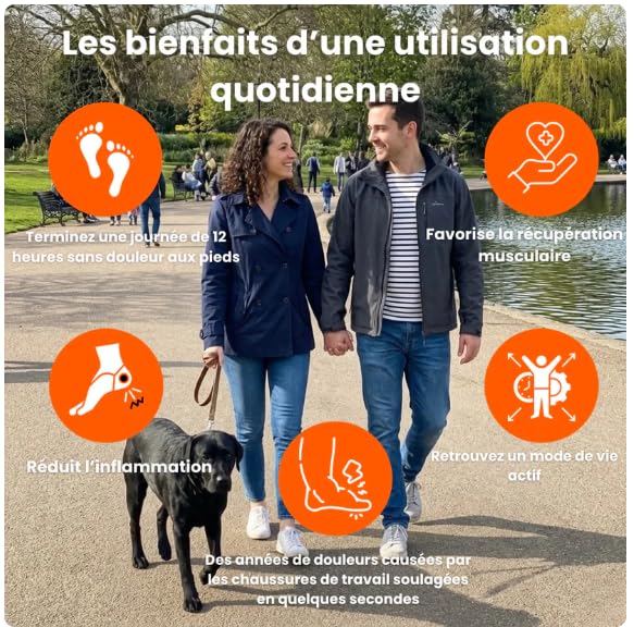 SWZEC Solvian Semelles anti-douleur plantaire