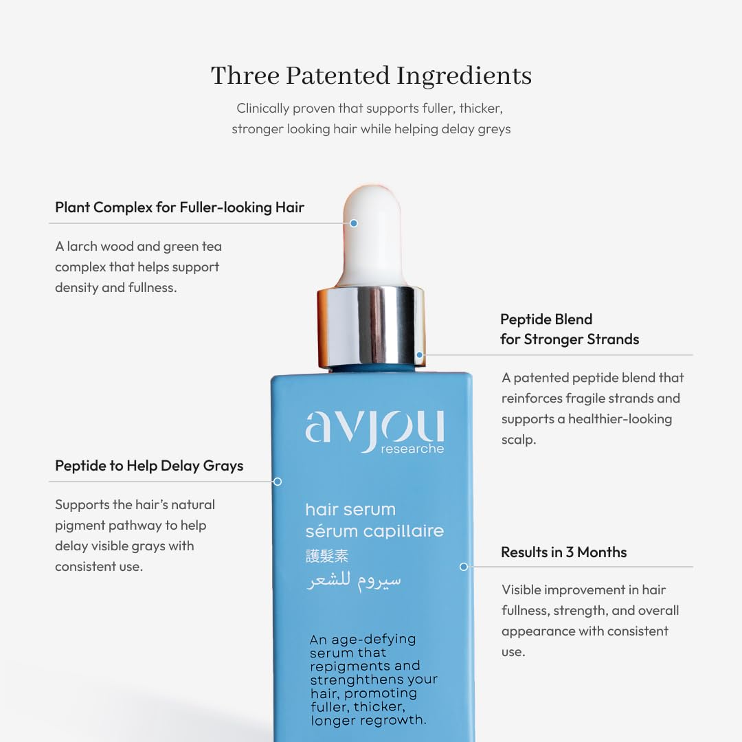 Przeciwstarzeniowe serum do włosów przetestowane klinicznie przywraca naturalny kolor włosów przywraca siwe włosy grubsze i pełniejsze włosy, nietoksyczne, odpowiednie do wszystkich rodzajów włosów 50