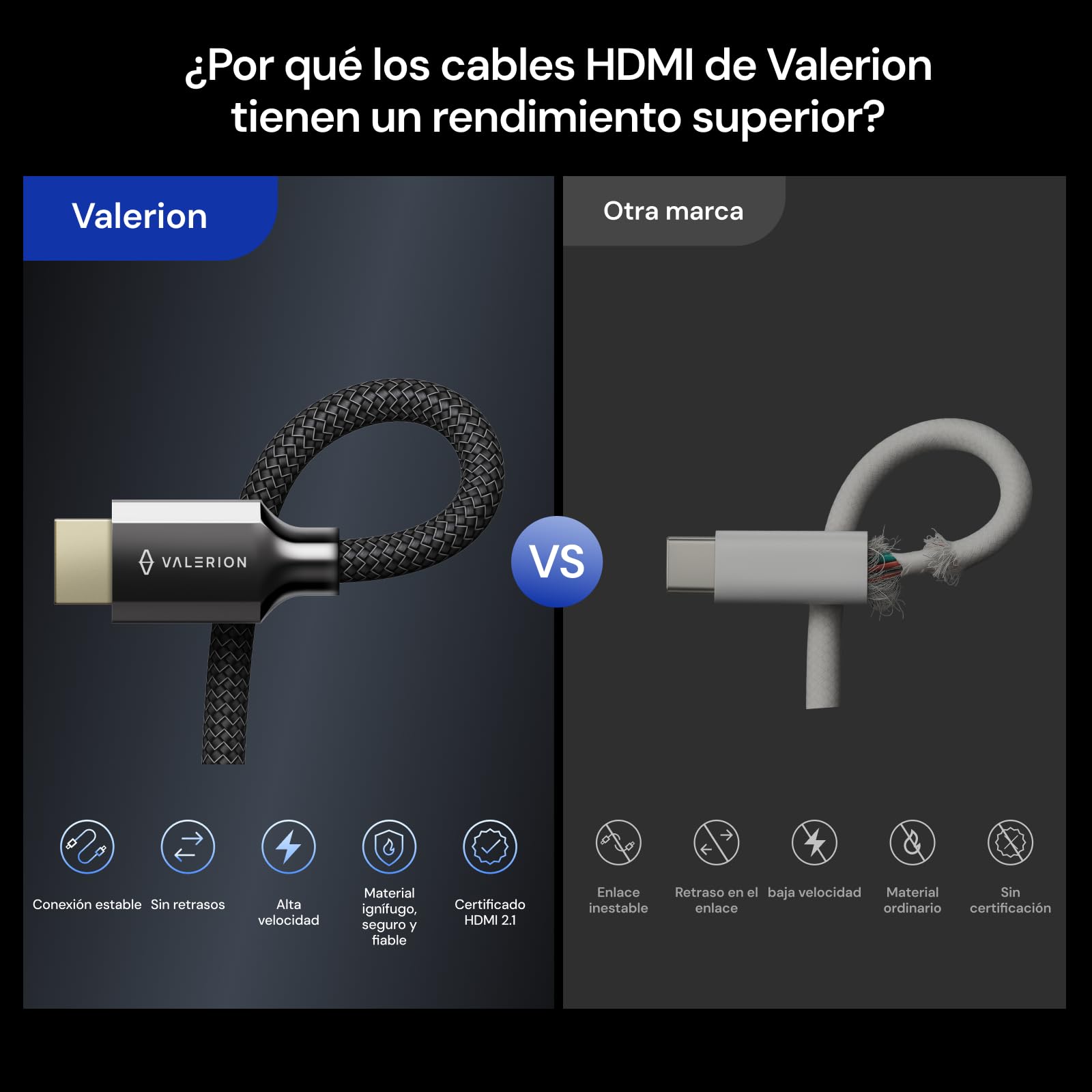 Valerion Cable HDMI 2.1 ultra alta velocidad 2 m/6,6 pies, 48 Gbps, 8K 60 Hz, 4K 120 Hz, HDR dinámico, ALLM/VRR gaming, conectores dorados 24K, compatible con PS5, Xbox, PC, TV y proyector