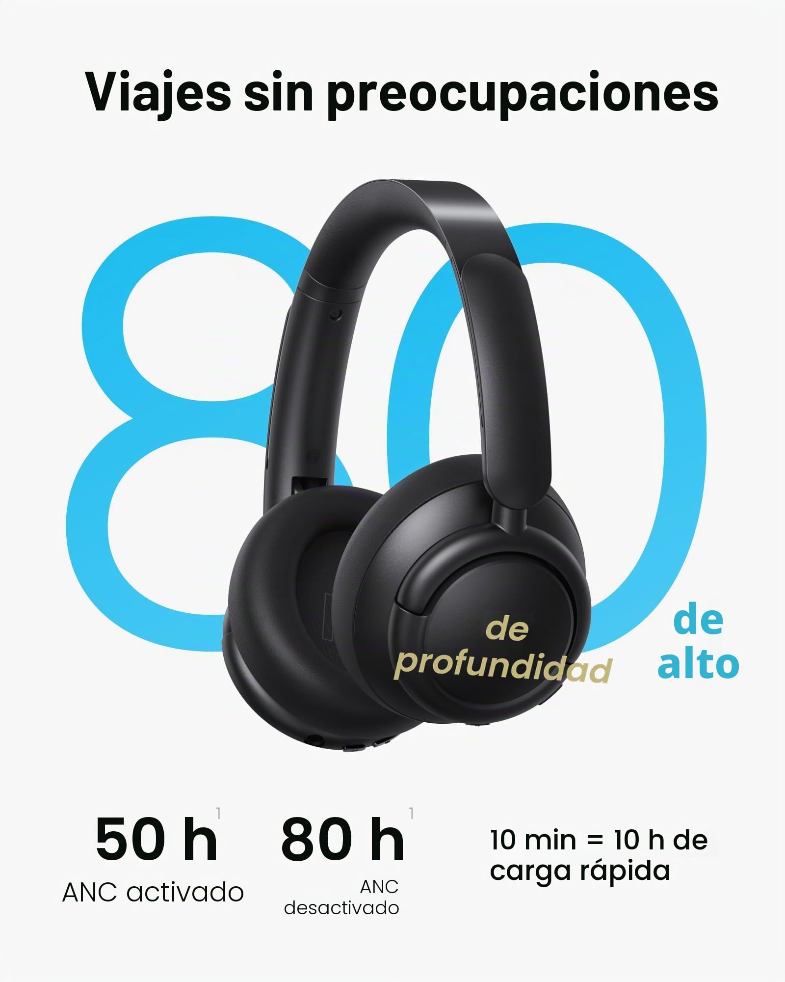 Soundcore by Anker Life Q30 Auriculares Bluetooth híbridos, Aislamiento acústico Activo, Sonido de Alta resolución, Ecualizador en la aplicación, batería 40 h, Agarre cómodo(Reacondicionado)