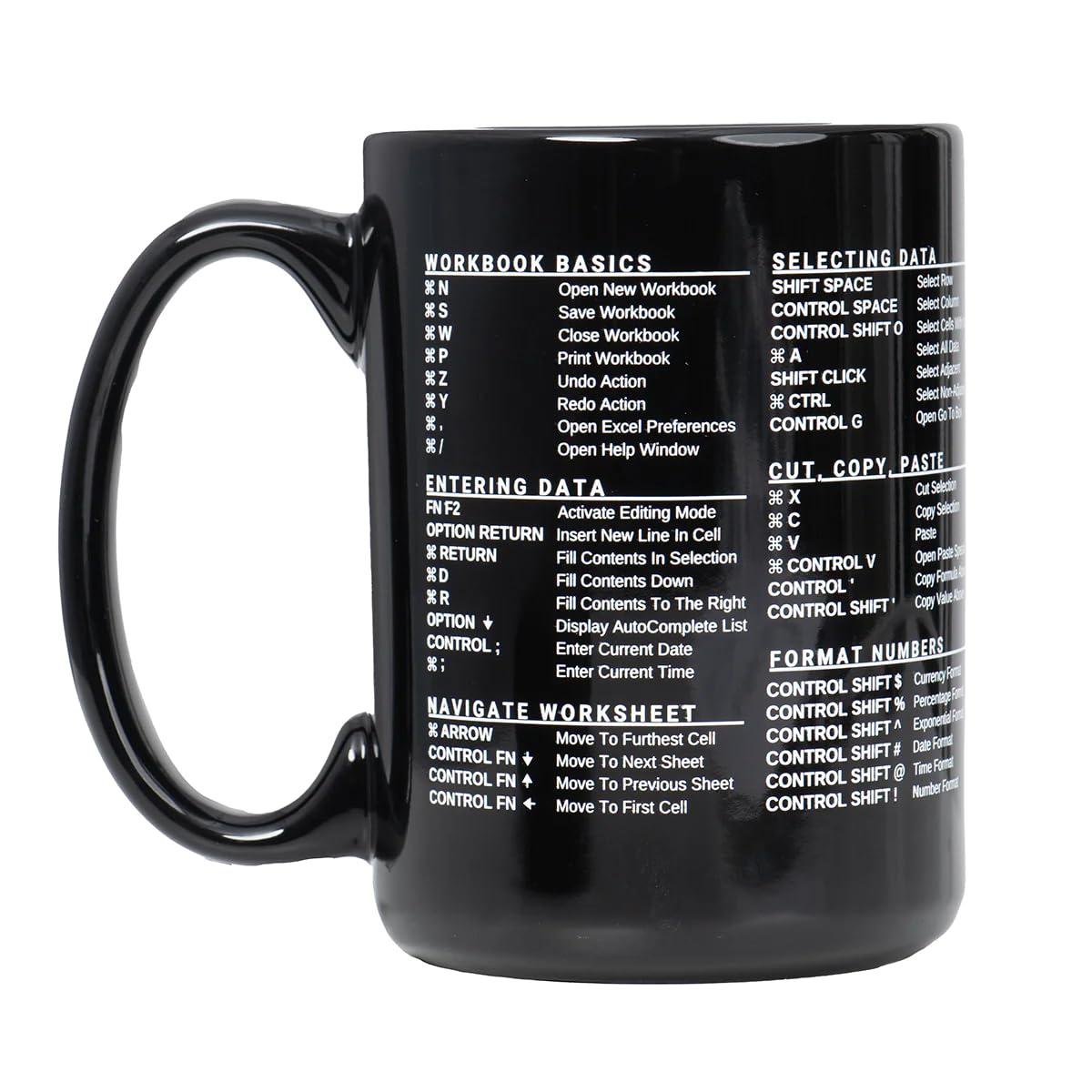 Excel DictionaryMAC 15 oz. Excel Keyboard Shortcut Hotkeys Reference Guide for Excel Spreadsheets Coffee Mug (MAC)