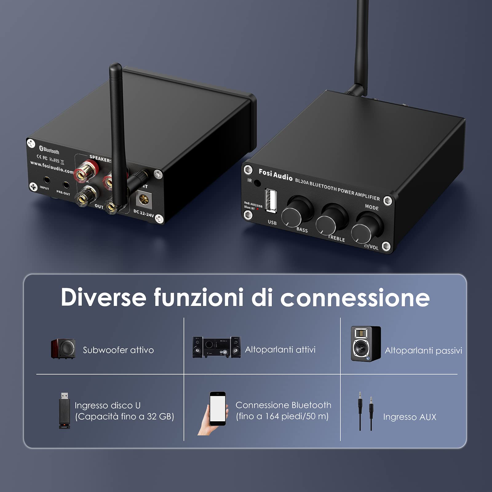 Fosi Audio BL20A 200 Watt Amplificatore Audio Bluetooth 5.0 Stereo Mini Hi-Fi Classe D Integrato
