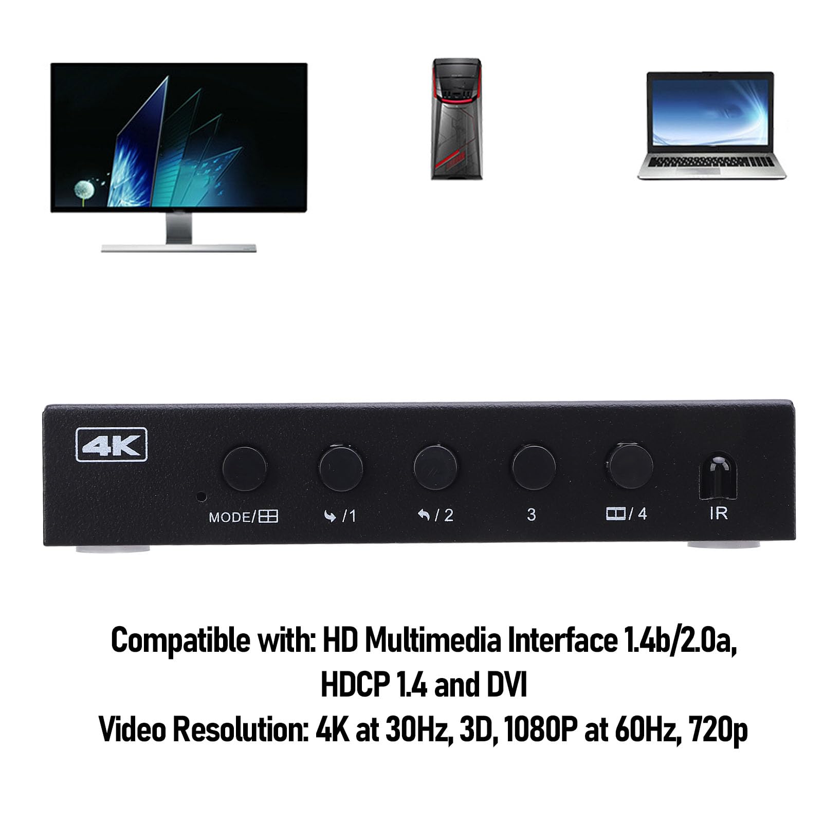 SENECESLI Conmutador Multivisor, 4K HDMI 4 Entradas y 2 Salidas Conmutador Continuo con 6 Modos de Visualización y Control Remoto para Proyector de Monitor Portátil de PC (Enchufe de la UE)