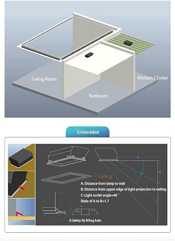 Smart WiFi LED Ceiling Panel Light Skylight Lamp with Remote Control, Natural Light and Blue Sky Effect, Energy Saving Lighting Solution for Home Office Decoration