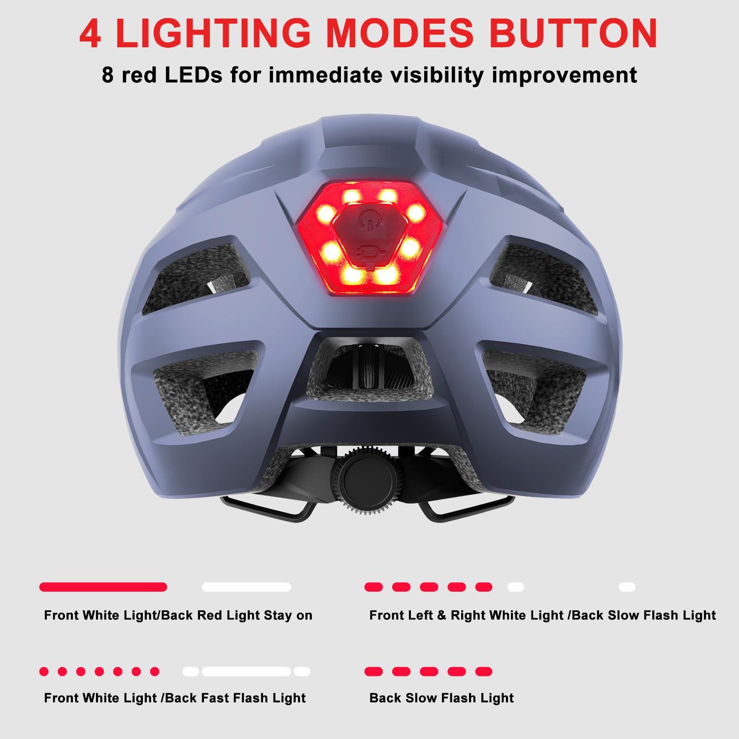 Shinmax Bike Helmet Men Women Cycle Helmet with LED Rear Light Urban Commuter Bicycle Helmet with CPSC CE Certified Mountain Adult Bike Helmet Road Bike Cycling Helmet with Reflective Strap 57-62CM