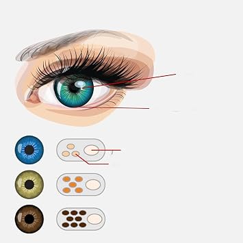 Color Changing Drops,Color Changing Eye Drops,Brighten Your Eye Color,Relieve Eye Fatigue (Brown)