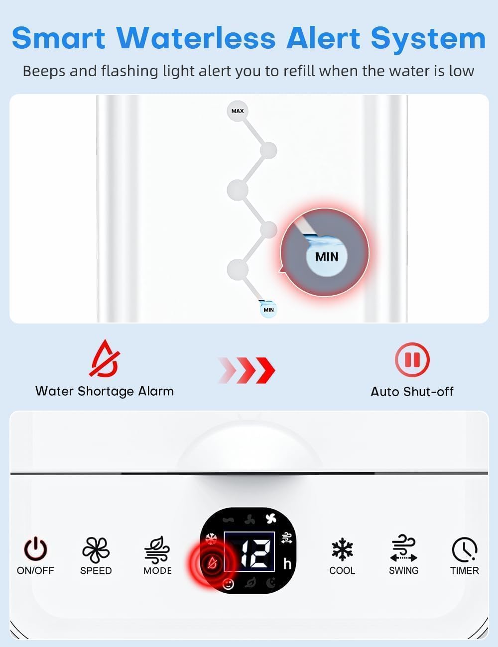 COOLECH JDAC69R control panel showing a flashing red light indicating low water level and the water shortage alarm icon.