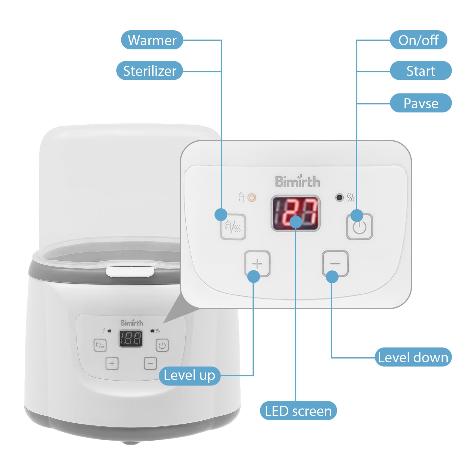 Scaldabiberon Baby 6 in 1, sterilizzatore per biberon con controllo della temperatura, protezione di spegnimento e display a LED, funzione di mantenimento del calore, scongelamento per famiglie,