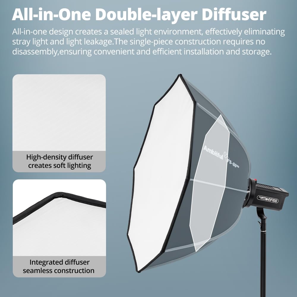 AMBITFUL FS40pro 15.7 "/40 cm Softbox Octagonal, Release Quick Bowens Mount Softbox con difusores/Rejilla de Panal de Miel/Bolsa de Transporte