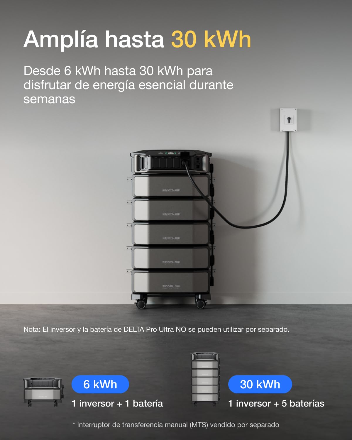 Batería adicional EF ECOFLOW Delta Pro Ultra 6144 Wh, Batería de reserva LFP, Extensible hasta 30 kWh, Monitoreo por aplicación, para uso doméstico, emergencia, autocaravana