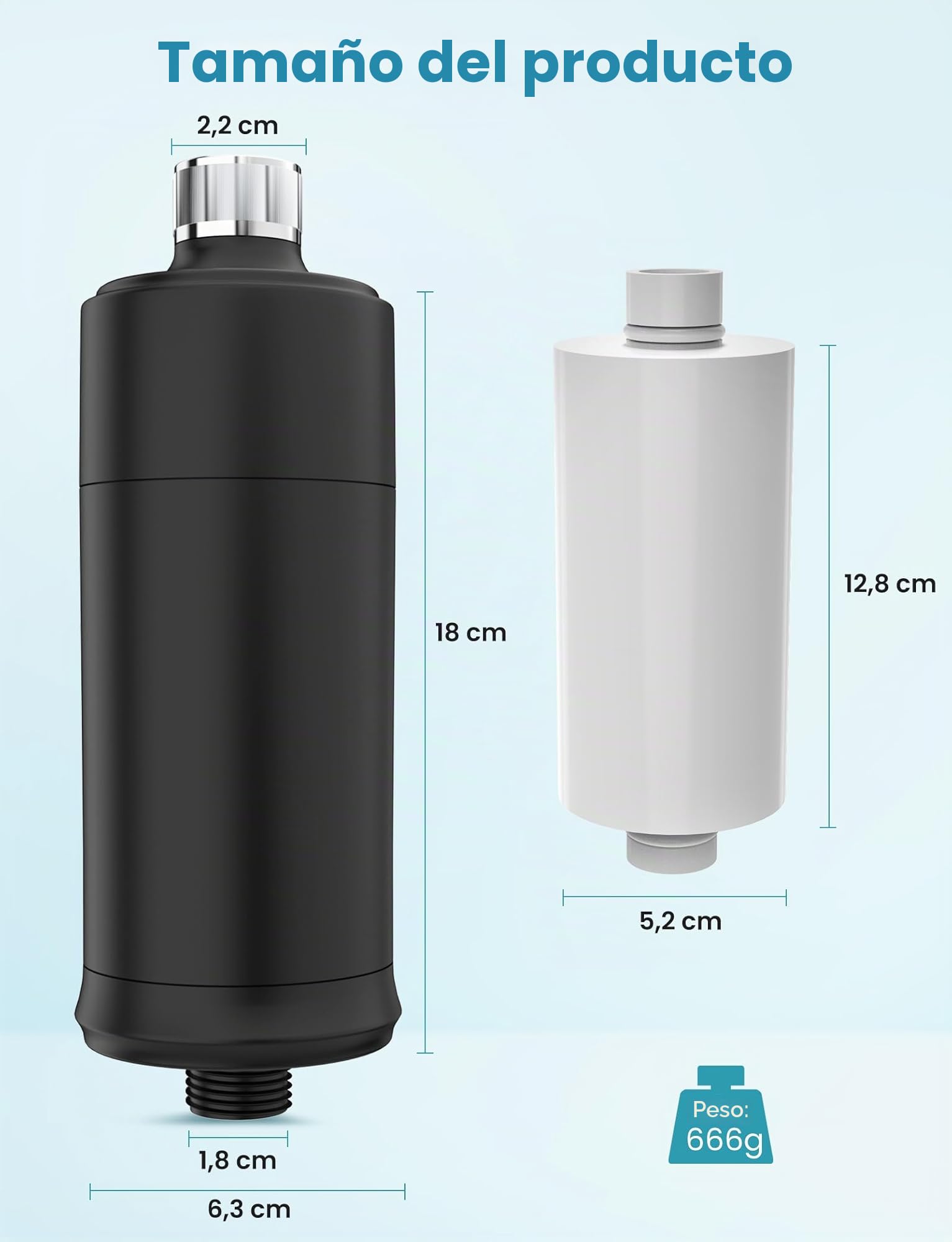 Filtro de Ducha de 32 Etapas con Vitamina C, MEKO Filtro Antical para Agua Dura, Filtro con Cartuchos Reemplazables de Purificación Multietapa para Eliminar Cal, Cloro Residual (Negro)