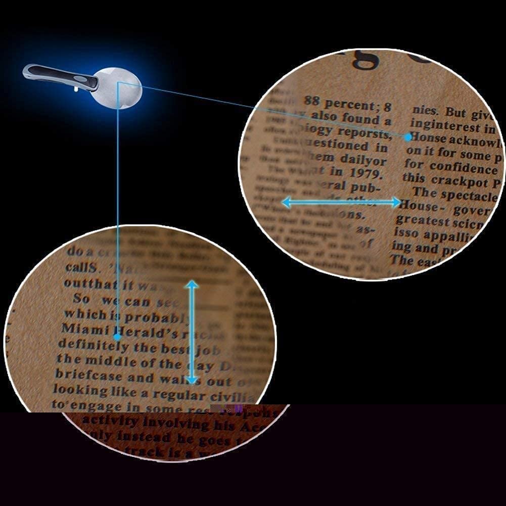 Lente d'Ingrandimento Portatile, Lente d'Ingrandimento Lente d'Ingrandimento Gli Anziani Che leggono 3X LED, No Frame HD Lens Strumento di identificazione dei Gioielli Portatile per la