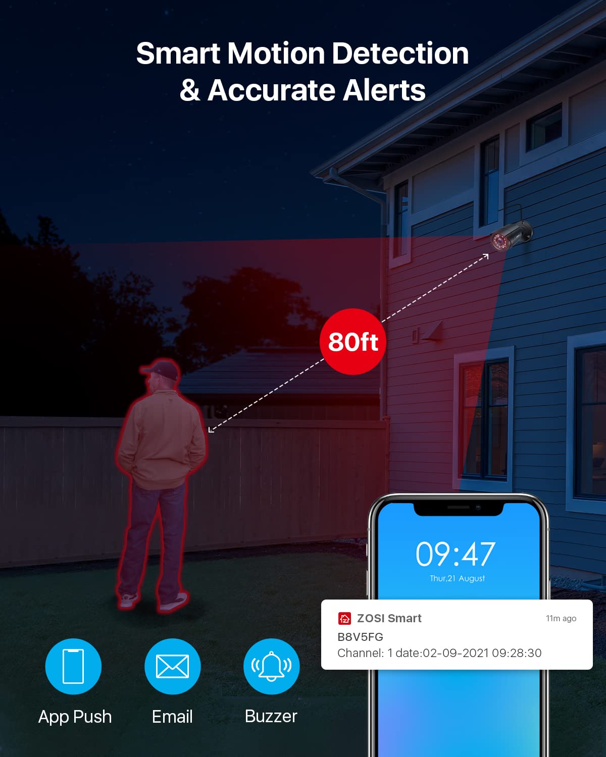 ZOSI 1080P Kit de Cámara de Vigilancia 8CH H.265+ Grabadora DVR con 8 Cámara de Seguridad Impermeable,Visión Nocturna, Detección de Movimiento, 1TB Disco Duro