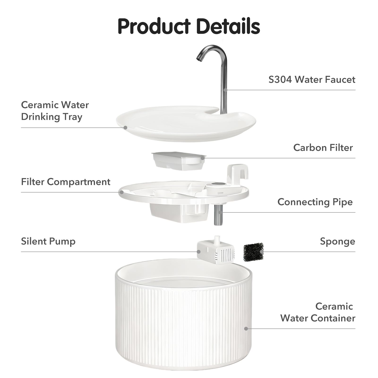 Upgrade Ceramic Cat Water Fountain, 2.2L/78oz Ceramic Cat Fountain, Automatic Ceramic Water Fountain for Cats, Pet Water Fountain with Ultra-Quiet Pump (White) - image 8