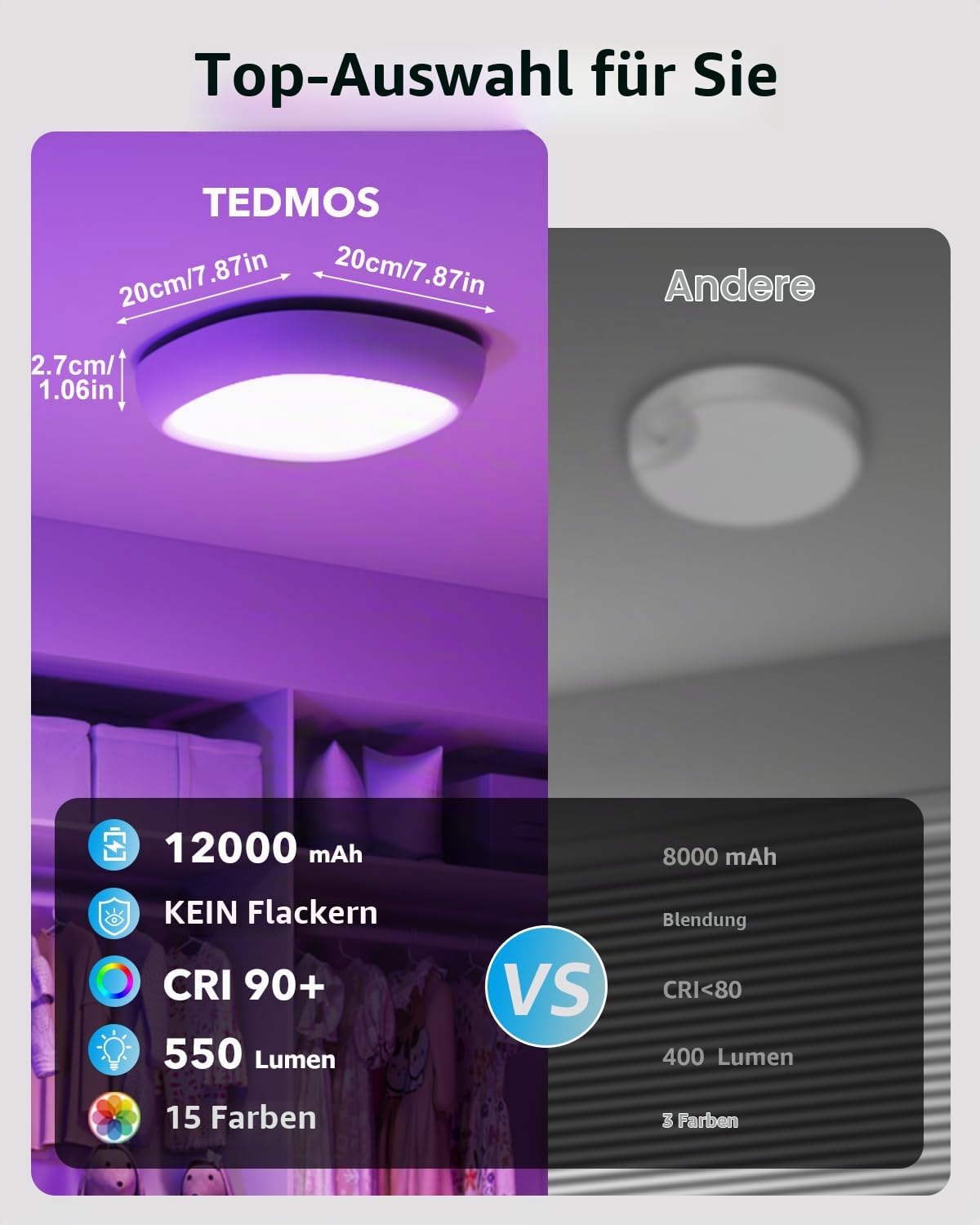 Akku Deckenlampe mit Bewegungsmelder, RGB Dusche Lampe Wasserdicht | 12000mAh, USB Aufladbar, Kellerlampe Ohne Strom, Kabellose Deckenleuchte mit Batterie und Fernbedienung für Innen Garage Bad