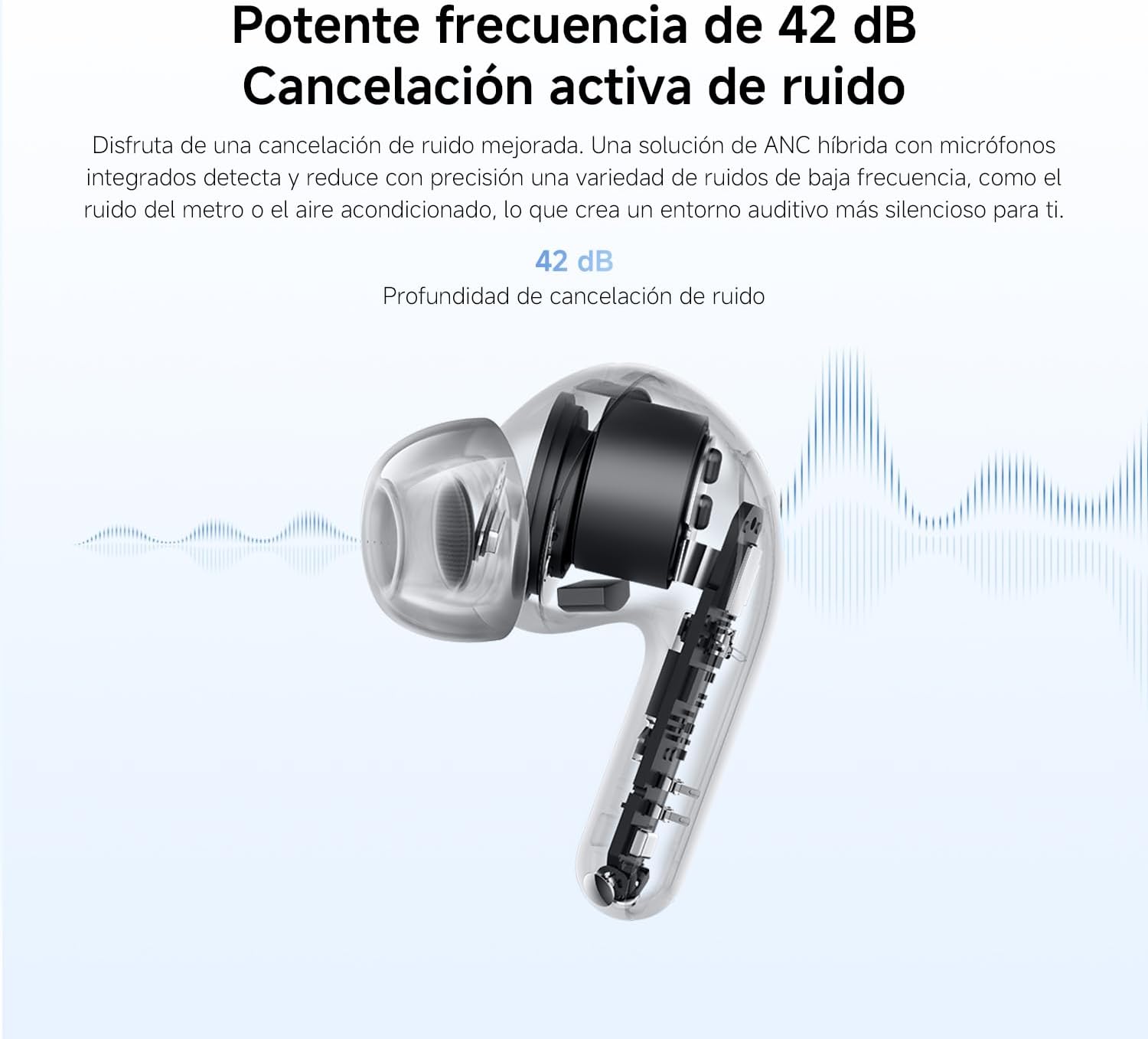 XIAOMI REDMI Buds 8 Lite – Auriculares inalámbricos Bluetooth in-Ear con ANC 42 dB, Driver de 12,4 mm, Graves intensos, hasta 36 h de autonomía, 5 ajustes de EQ y Bluetooth 5.4. Blanco 5