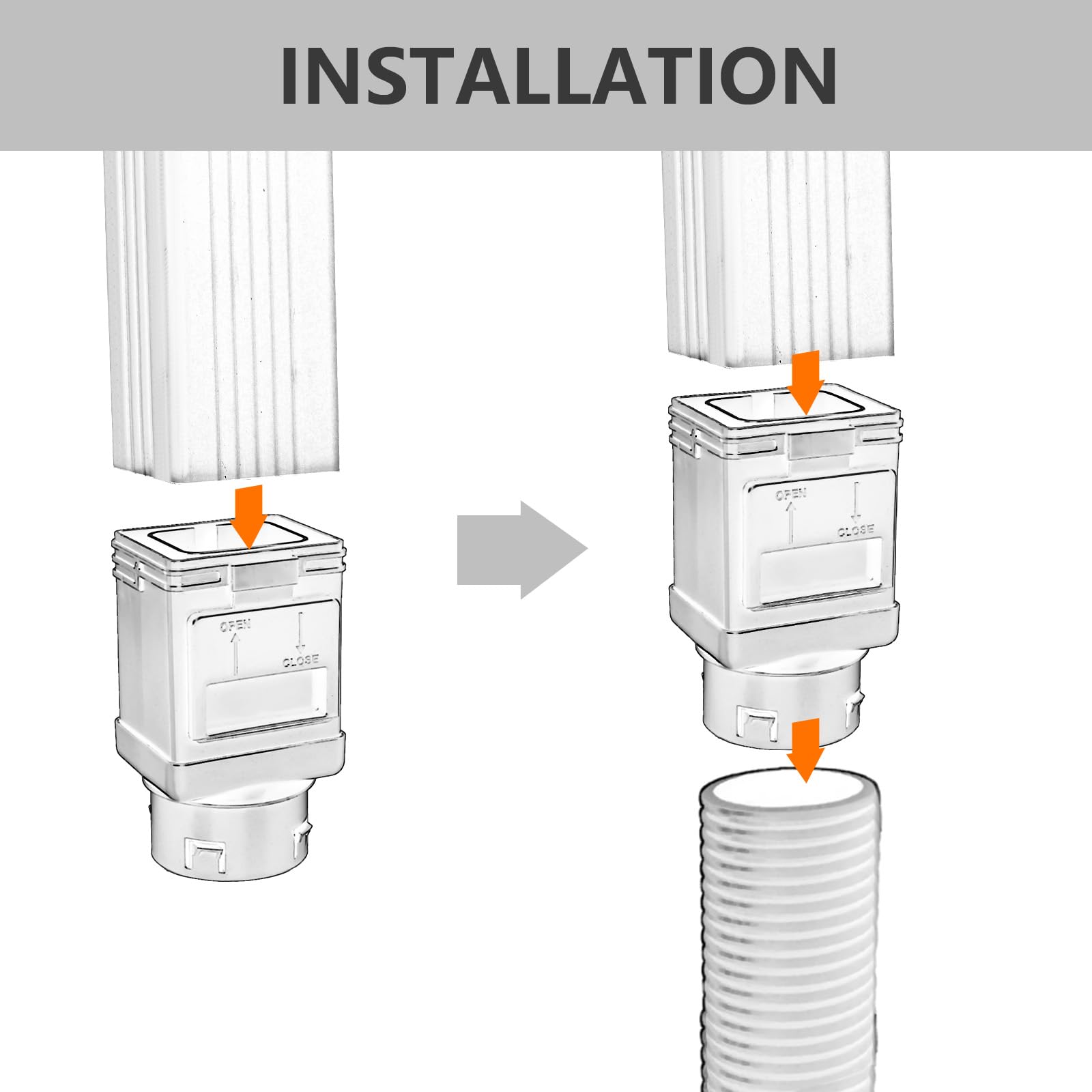 Filtro de hojas y limpieza de bajante, extensiones de canalón, adaptador de bajante, desviador de bajante, (paquete de 2 blancos)
