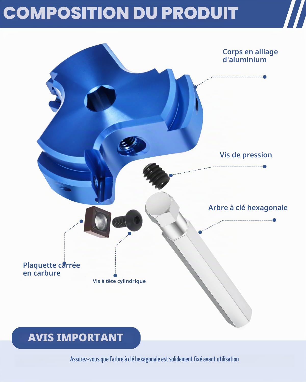 ERAYCO Kit d'alésoir de tuyau en PVC à triple lame, outil d'alésoir en plastique pour plomberie, 3 lames en PVC pour SCH40, ABS, tuyaux en CPVC, 6 pièces (1,9 cm, 2,5 cm, 3,8 cm, 5,1 cm, 7,6 cm, 10,2