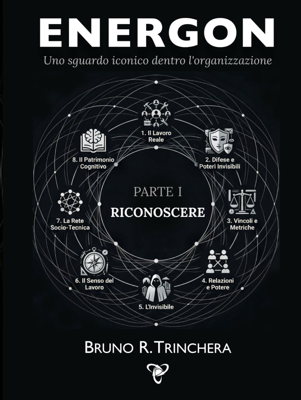 ENERGON: Uno sguardo iconico dentro l'organizzazione