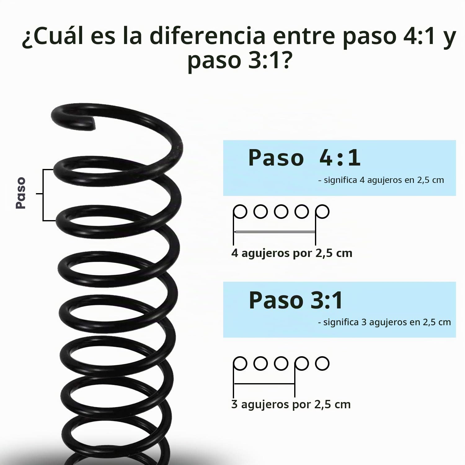 RAYSON Espiral Encuadernacion de Plastico, 50 Hojas, Paso de 3:1, 9,5 mm, Negro, Paquete de 100