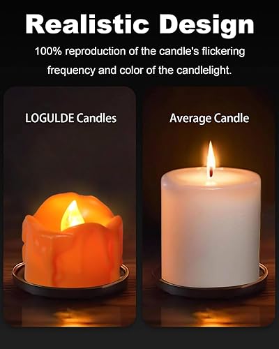 Miniatura 6 de ONEIHOMM Velas de té con temporizador, sin llama, parpadeantes, funciona con pilas, encendido automático 6 horas y apagado 18 horas todos los días,