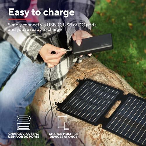Trust Zuny 40W Solar Panel - 9