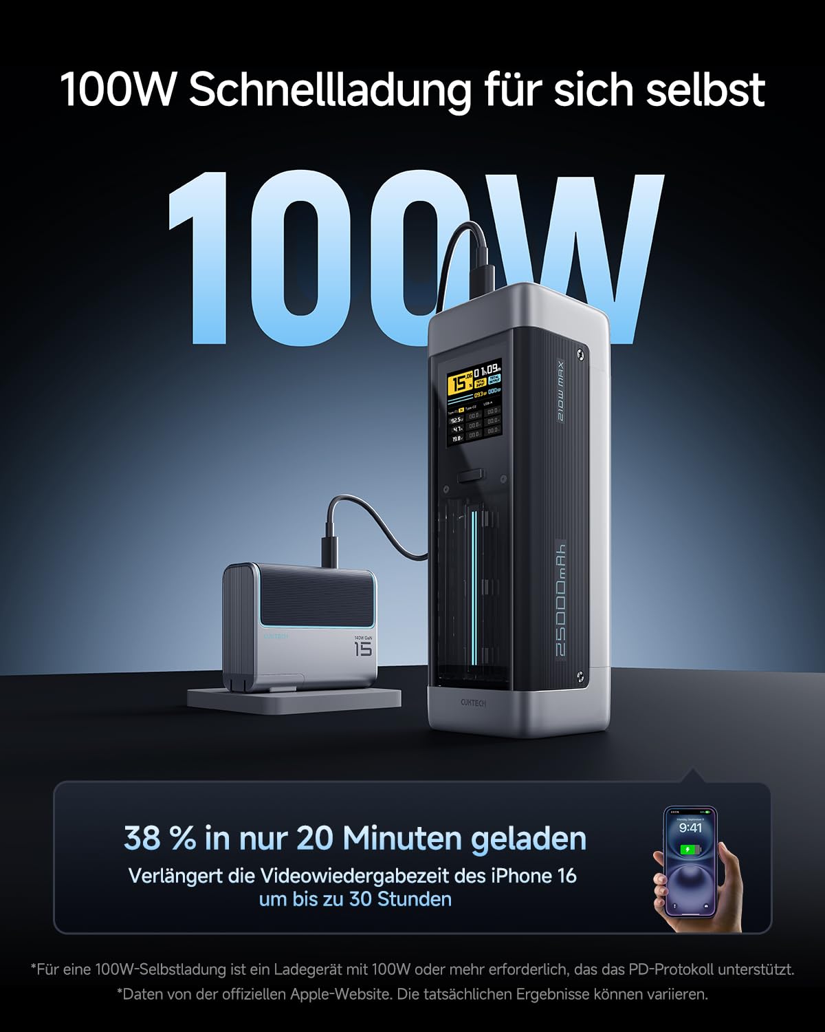 CUKTECH 20 Powerbank, 140W Power Bank 25.000mAh(5S1P) mit 3 Anschlüsse, PD3.1 externer Akku mit Digitales Display, Laptop Power Bank USB C für MacBook Pro, Xiaomi, Galaxy S23, iPhone15 Pro