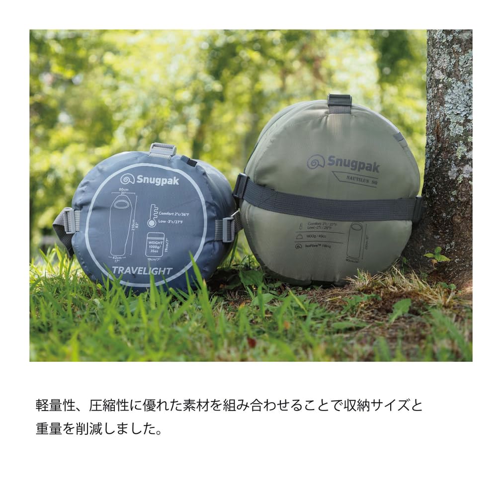 Amazon.co.jp: Snugpak(スナグパック): 商品一覧