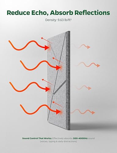 Miniatura 3 de Paquete de 18 paneles acústicos, paneles decorativos de absorción de sonido para paredes, puertas y techos, azulejos autoadhesivos de arte acústico