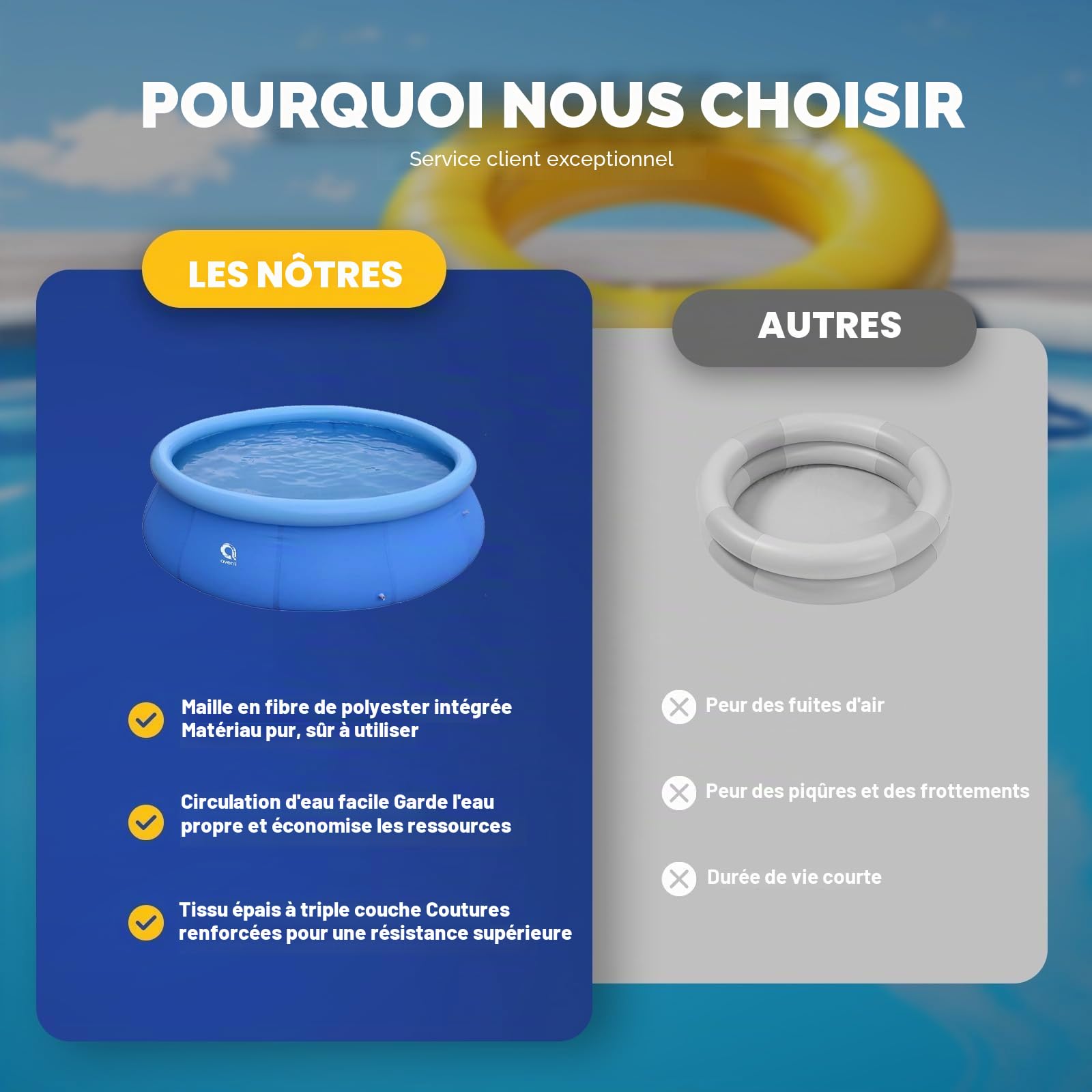 Piscine gonflable Easy Set Piscine hors-sol ronde hors-sol 360 cm x 90 cm