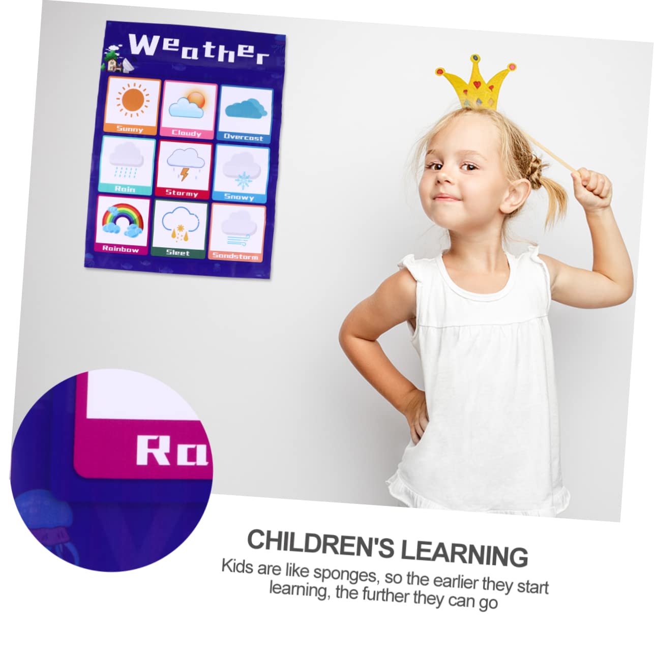 HOMSFOU Tableau Éducatif pour Tout-petits en Pp Colle Arrière, Affiches Suspendues en Anglais, Apprentissage Ludique, Léger et Petit, pour Garçon et Couleur Aléatoire Style Aléatoire