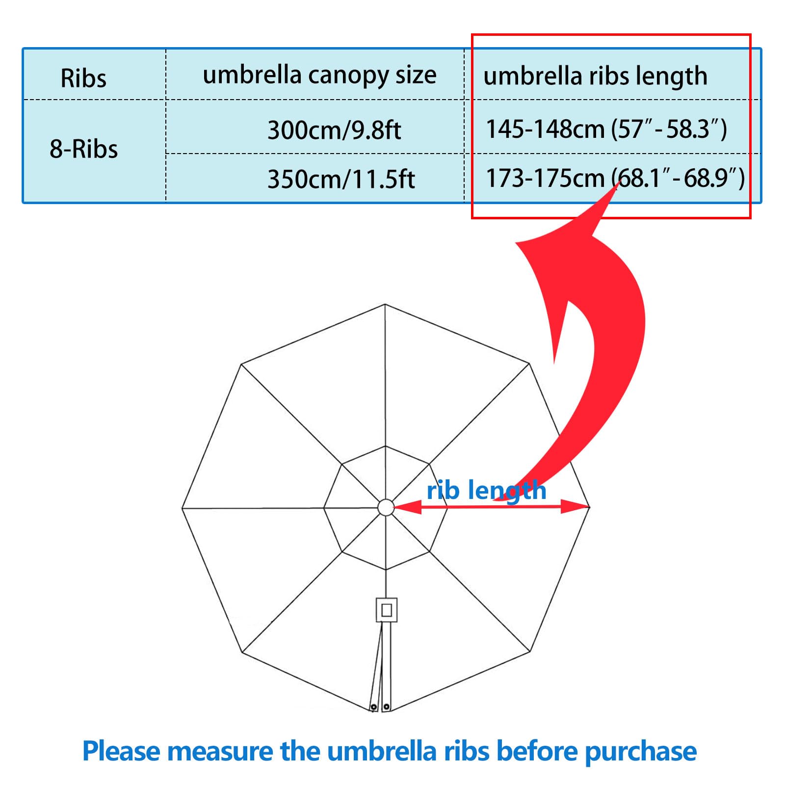 3.0m 3.5m parasol déporté 8 Baleines Toile De Rechange Rond Bâche pour Parasol en Polyester imperméable