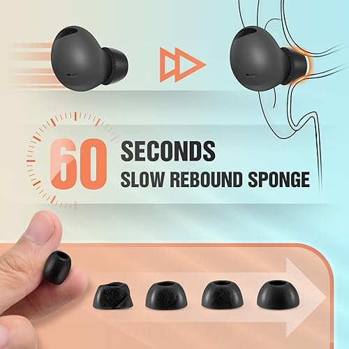 Miniatura 7 de Puntas de espuma viscoelástica para Samsung Galaxy Buds 2 Pro, sin dolor de silicona en las orejas, almohadillas de repuesto antideslizantes, cabe