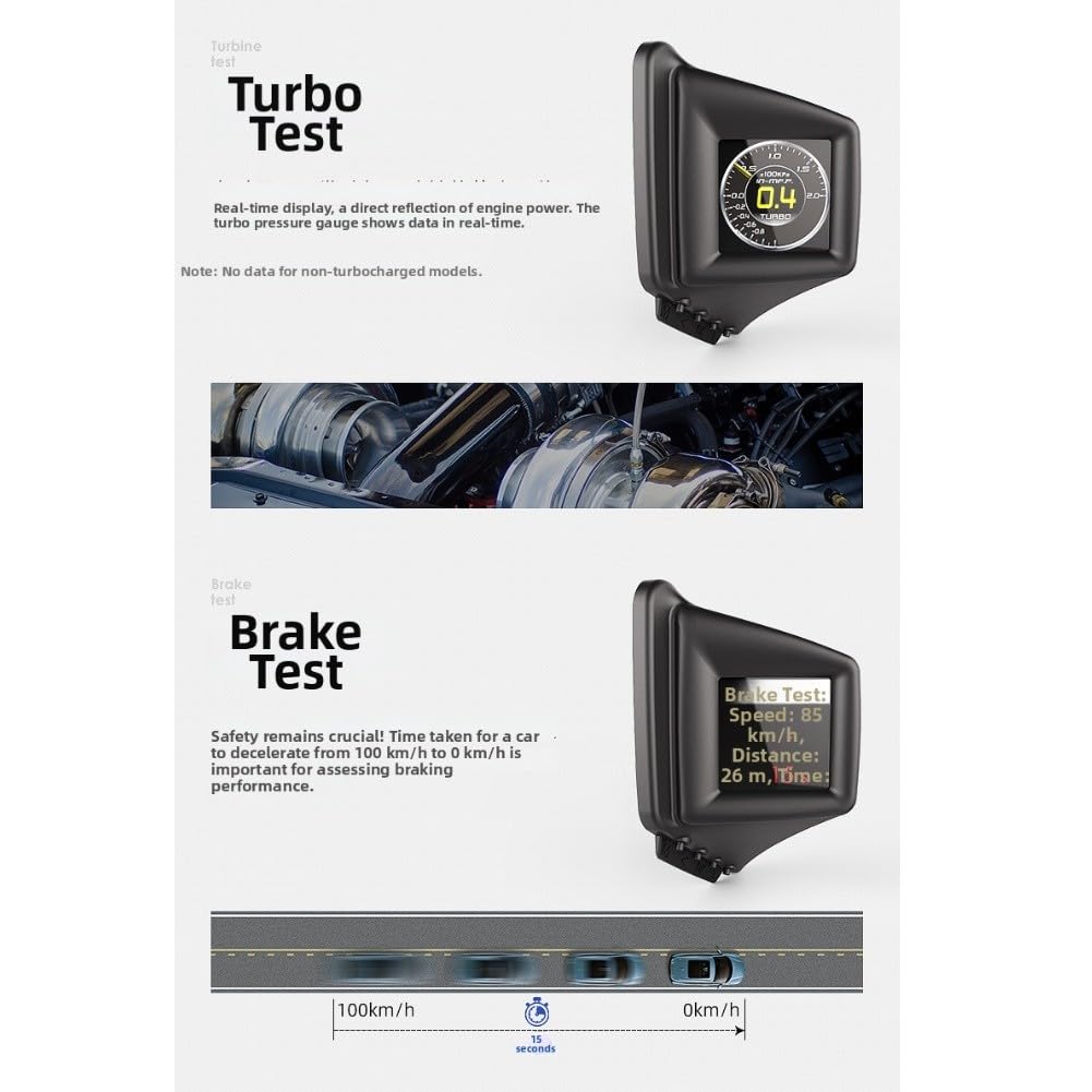 OBD2 - HUD GPS para computadora a bordo, en tiempo real para pantalla de métricas de rendimiento, para montaje en pilar A o tablero