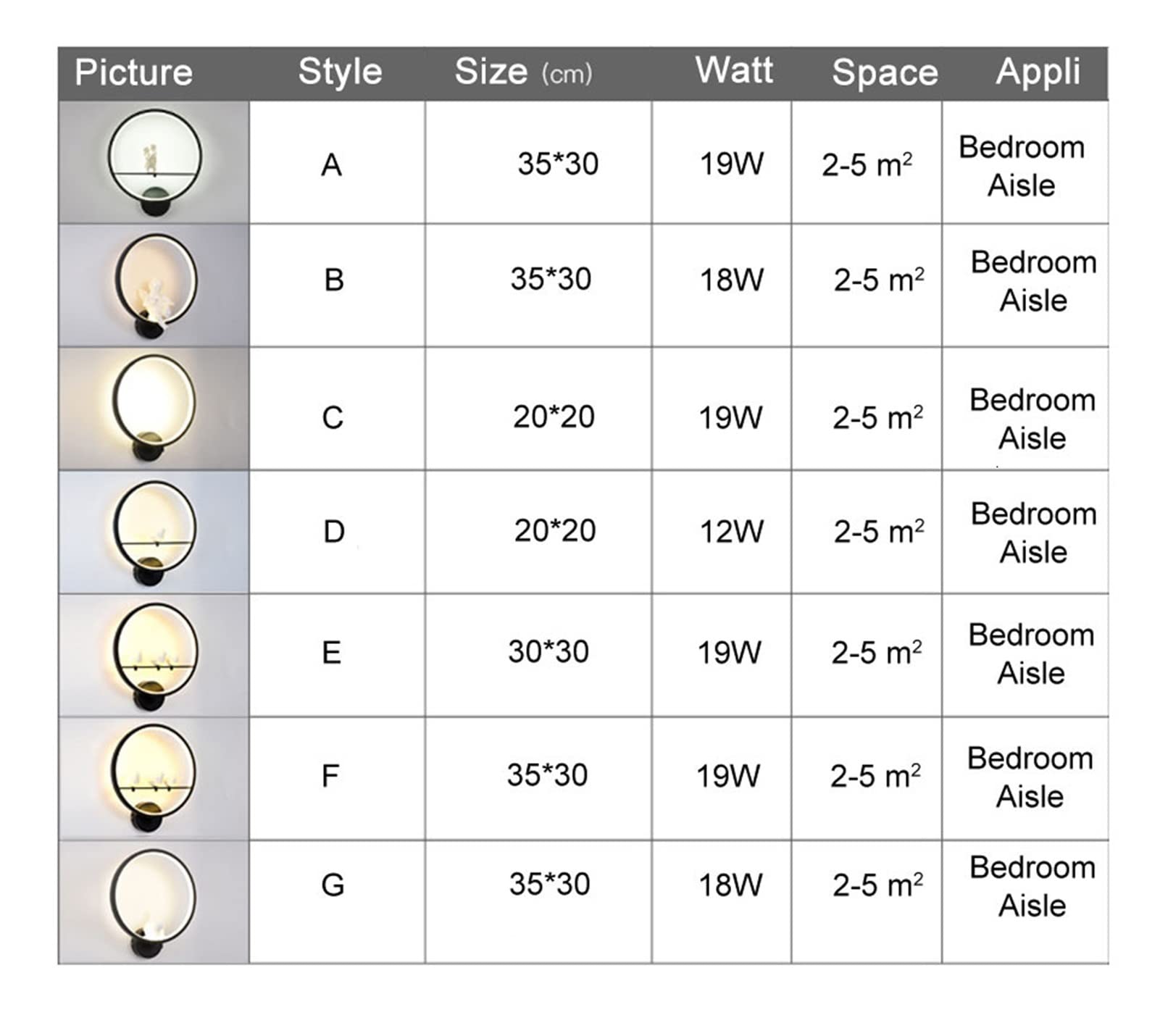 Lámpara de pared, Lámparas de pared modernas Art Angel - - Compatible con sala de estar, dormitorio, soporte de iluminación de noche, brillo LED de alta potencia para el hogar, lámpara de pared