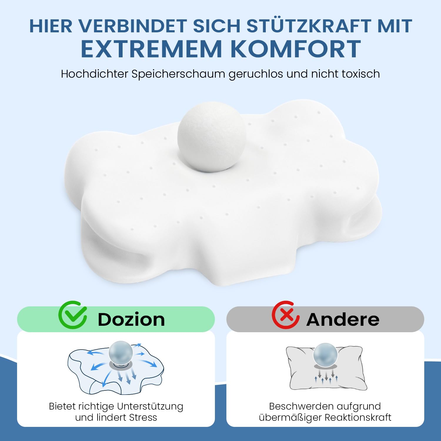 Memory Foam Nackenkissen Kopfkissen, Ergonomisches Seitenschläferkissen Halswirbelkissen für Seiten Rücken & Bauchschläfer (1 Stück)