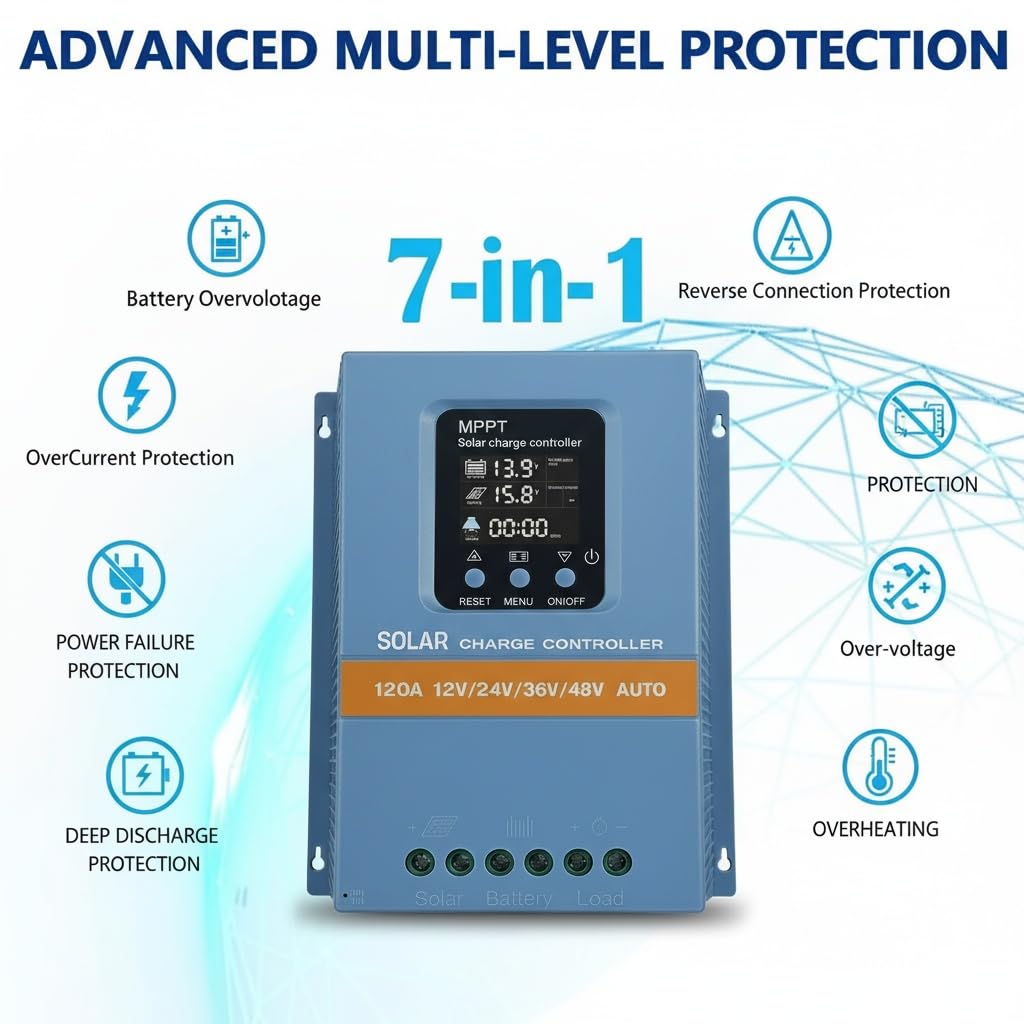 Profesjonalny kontroler ładowania solarnego MPPT 120 A, 12 V/24 V/36 V/48 V, wyświetlacz LCD, podwójny USB, wejście 100 V, do domu, kampera, łodzi