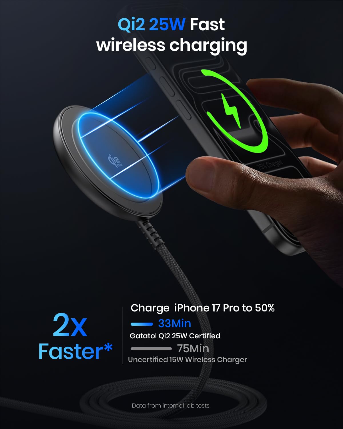 Magnetic Wireless Charger, 25W 5ft Qi2 Fast Charging Pad Compatible With MagSafe for iPhone Air/17e/17/16/15/14/13/12, AirPods 4/3/2/Pro, Pixel 10 Series & More(No Adapter)-Black - 3