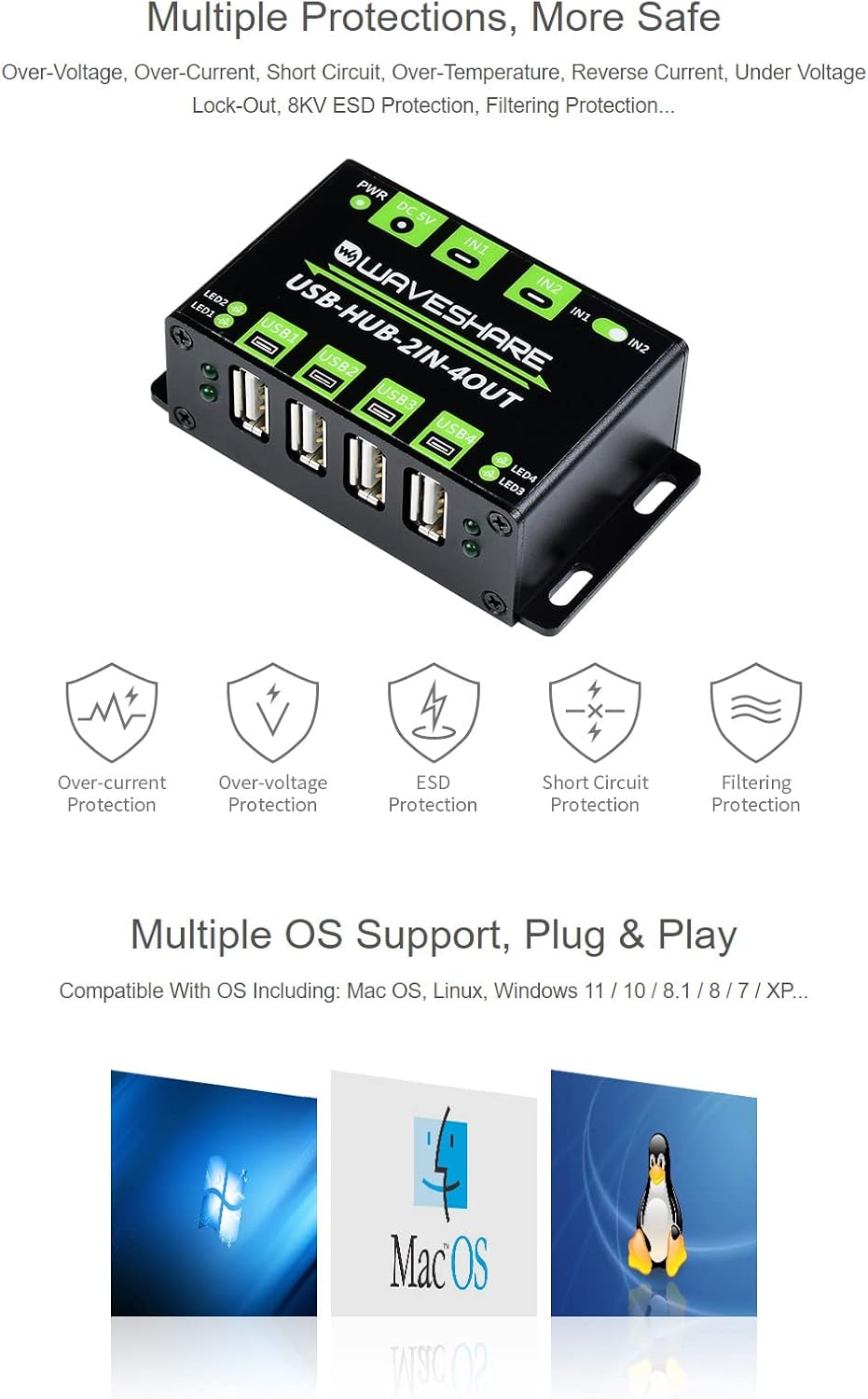 Waveshare Industrial Grade USB HUB Extending 4X USB 2.0 Ports Switchable Dual Hosts Sharing USB Devices for Two Hosts Without Power Supply
