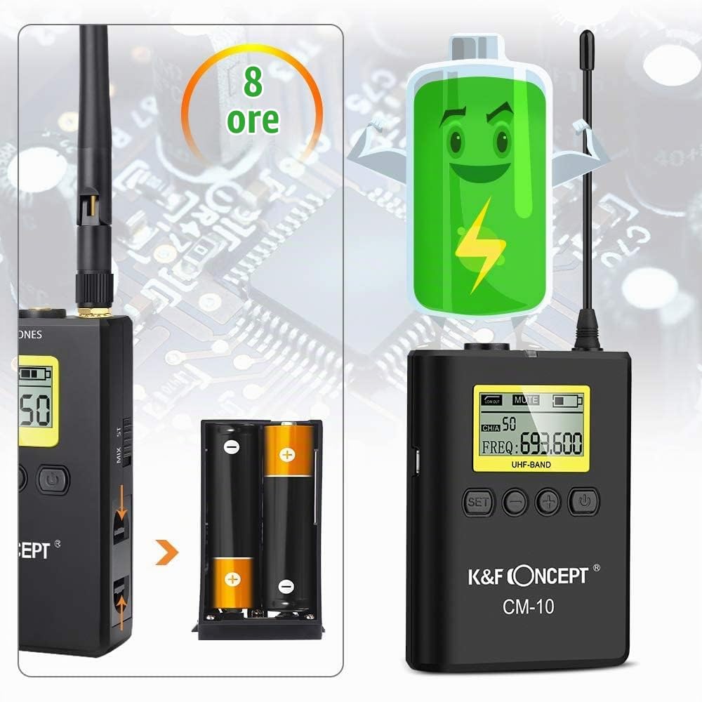 K&F CONCEPT Microfono Wireless 100m,Microfono Lavalier con 2 Trasmettitori e 1 Ricevitore, Microfono Fotocamera Dslr per Video, Intervista,Registrazione,TikTok,Youtobe