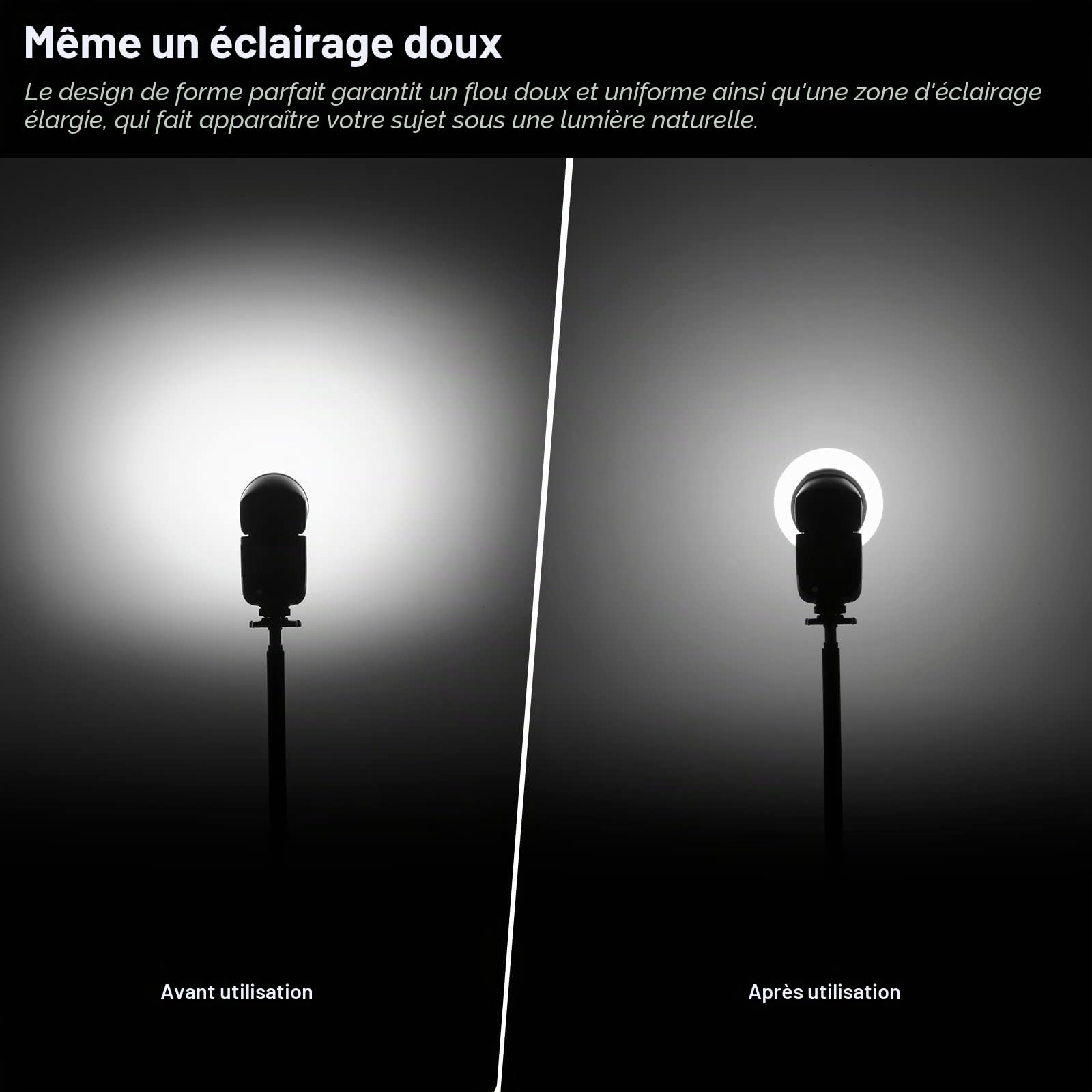 Dôme de diffusion Godox AK-R22, pour flashs Godox AD100PRO, AD200PRO et V1