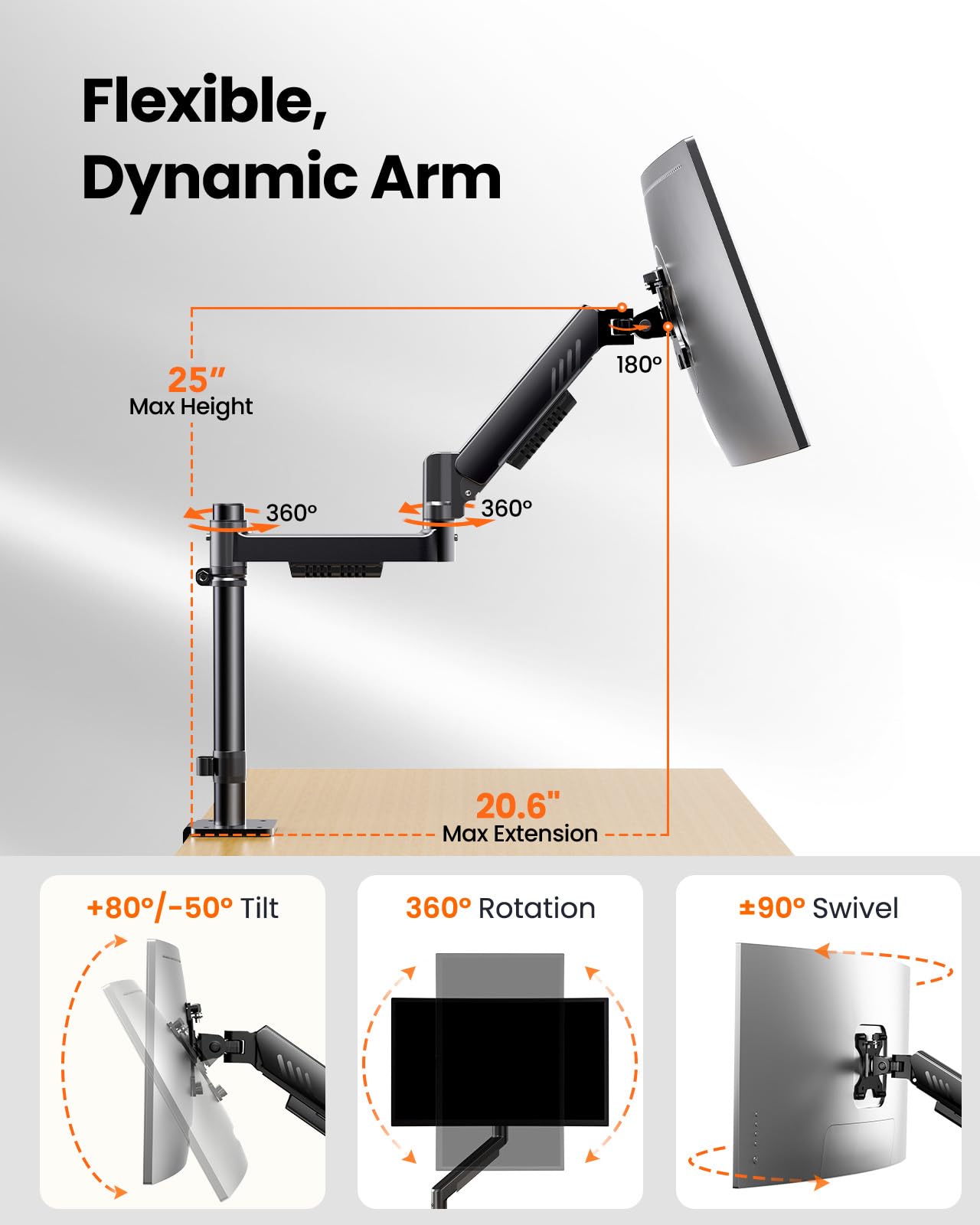 ErGear Braccio Monitor Doppio Verticale, Supporto Schermi 13-32″, fino a 9kg per Braccio, Maggiore Stabilità con Morsetto a C Integrato, Gestione dei Cavi Migliorata, VESA 75x75/100x100 mm, Nero